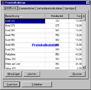 Preiskalkulation